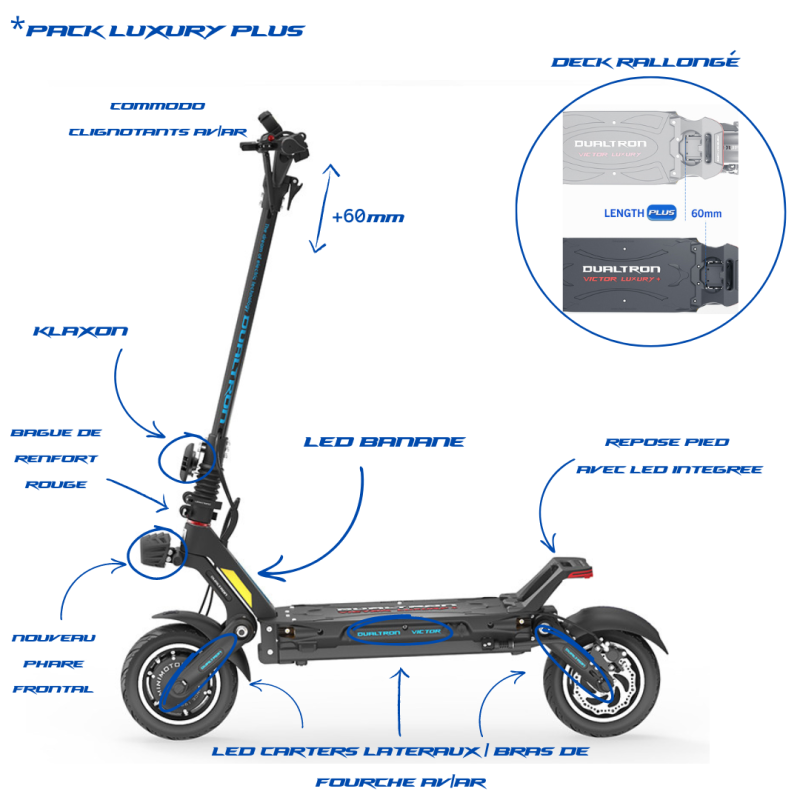 Trottinette Electrique Dualtron Victor Luxury PLUS - 2024 - EYE 4 IPX7