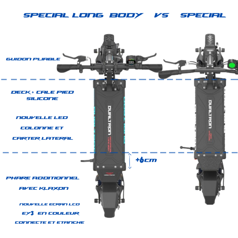 Trottinette Electrique Dualtron Mini Spécial 2024 - EYE 3 APP IPX5 (Long Body)